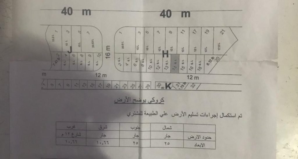 أرض للبيع في صنعاء – منطقة ريعان بمساحة 6 لبن حُر YemenKey