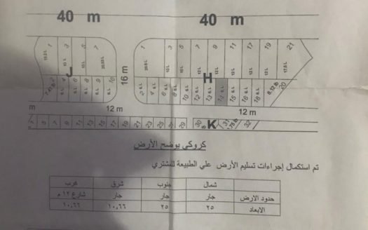 أرض للبيع في صنعاء – منطقة ريعان بمساحة 6 لبن حُر