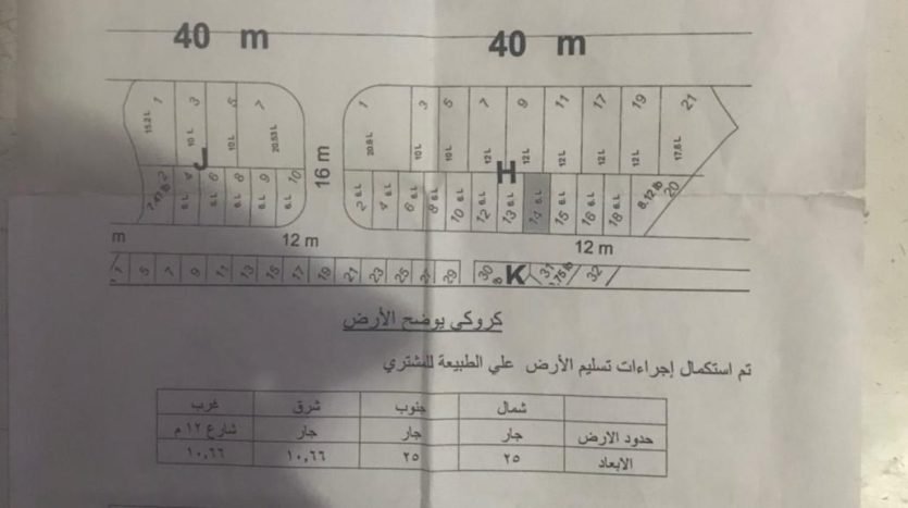 أرض للبيع في صنعاء – منطقة ريعان بمساحة 6 لبن حُر YemenKey